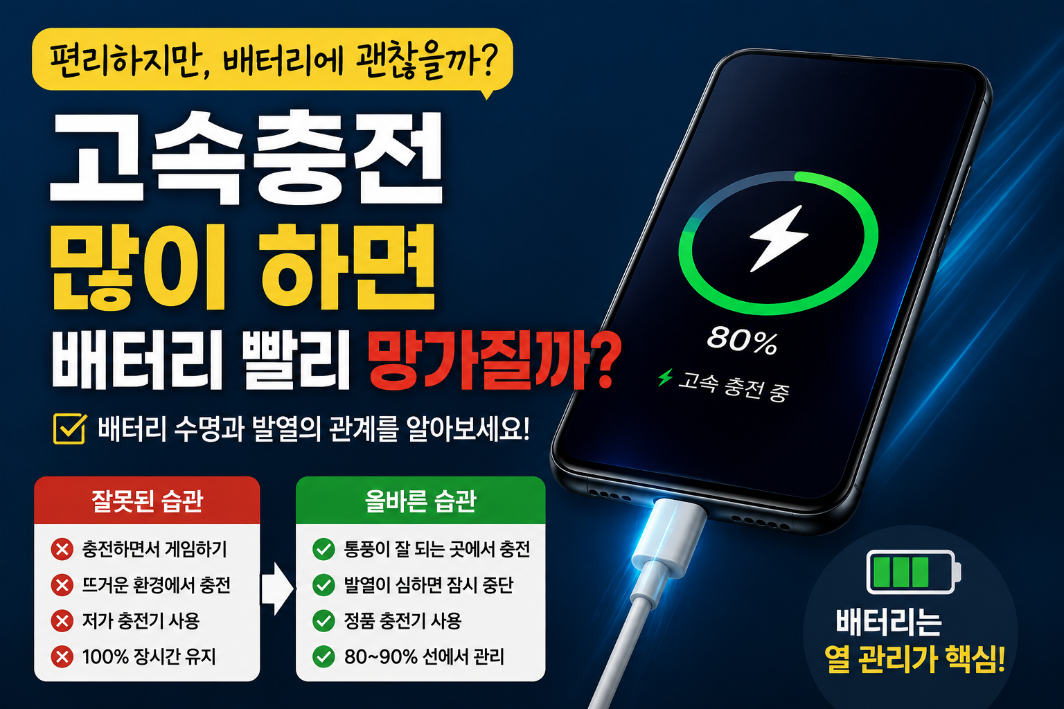 고속충전 많이 하면 어떤 영향을 보여주는 인포그래픽