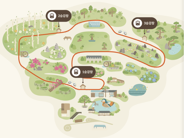 모노레일 코스소개