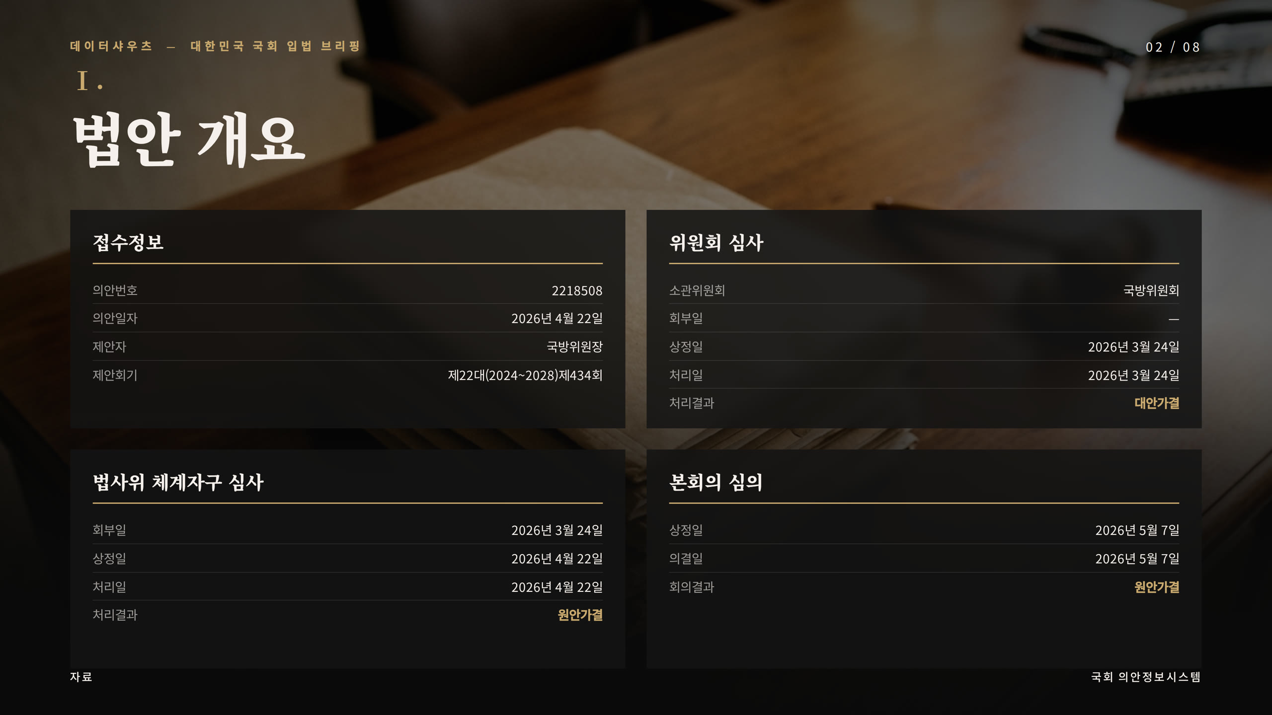 슬라이드 2