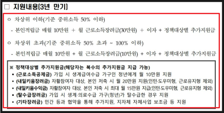 ㅍ