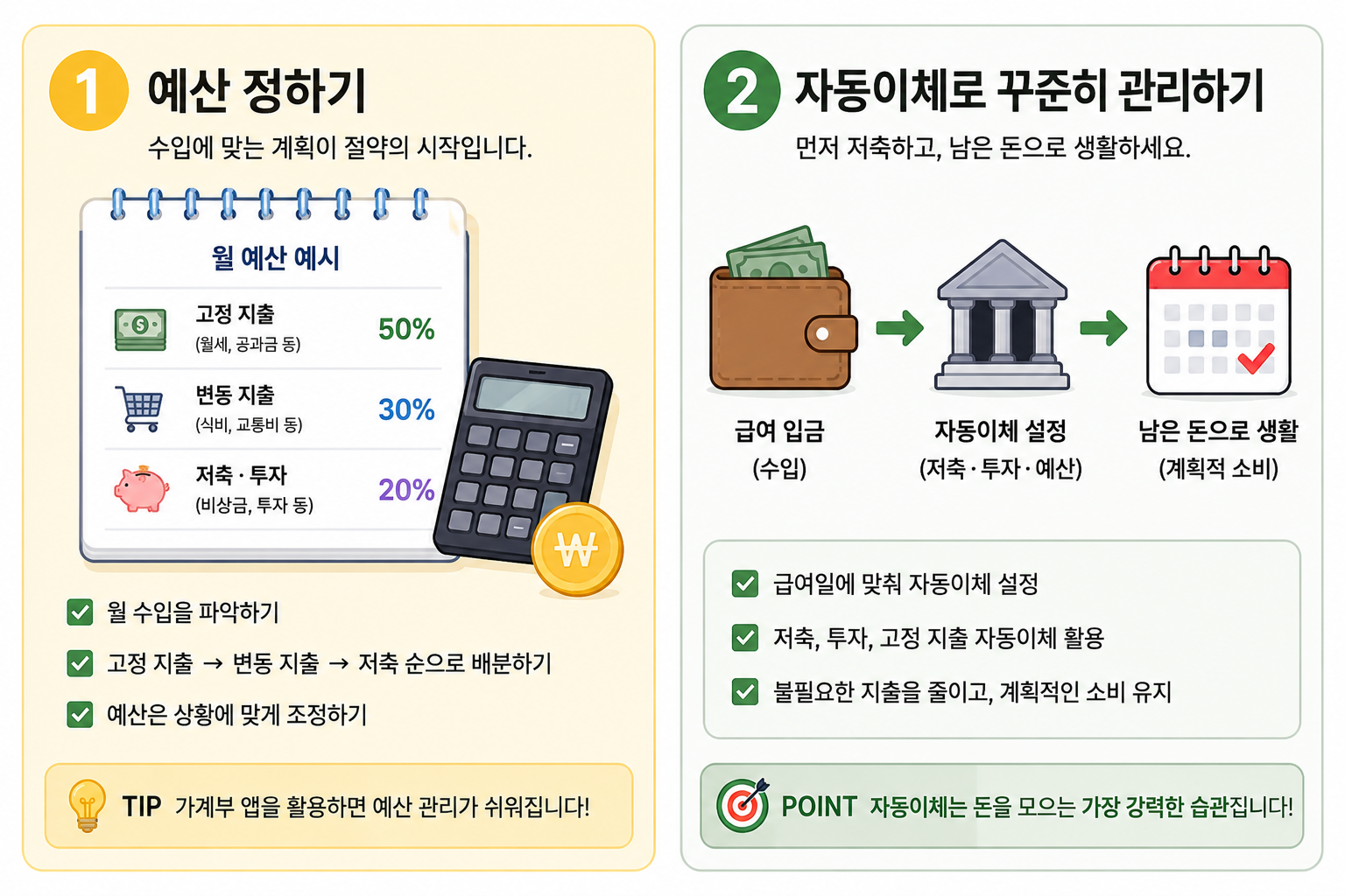 경제불황 시대 꼭 필요한 소비관리와 구독서비스약 방법