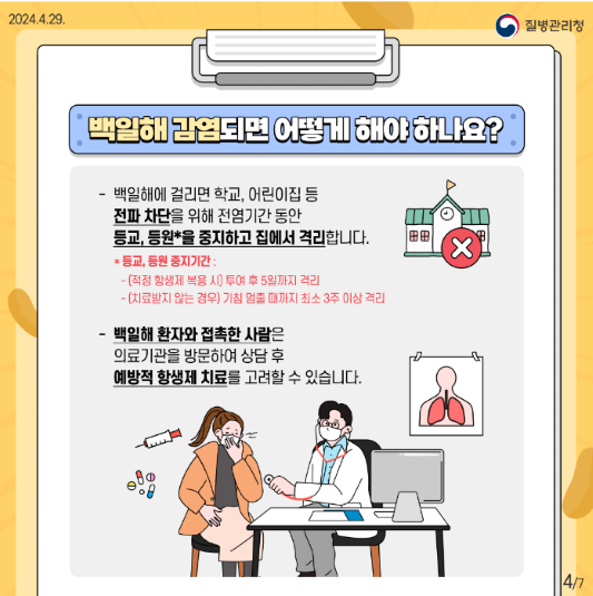 백일해 감염시 지침