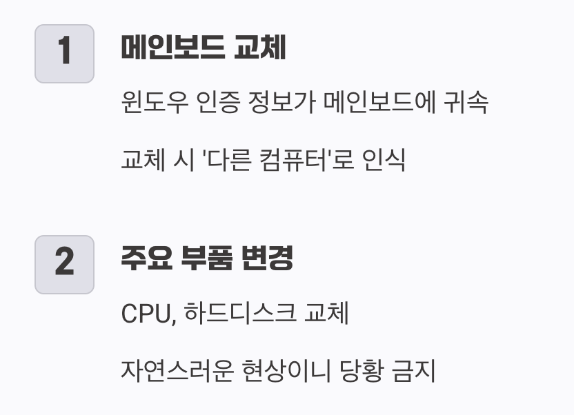 가장 흔한 범인, '하드웨어'의 변화