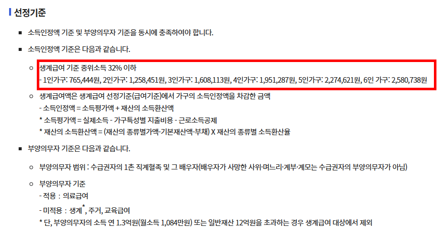 생계급여 선정기준