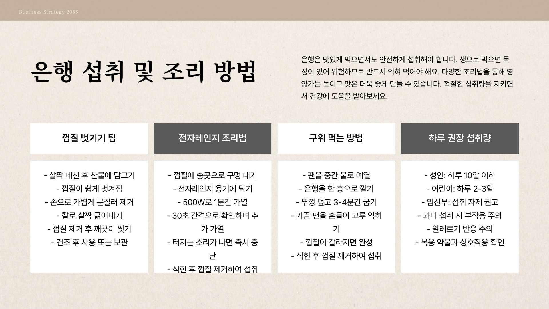 은행의 효과 및 효능