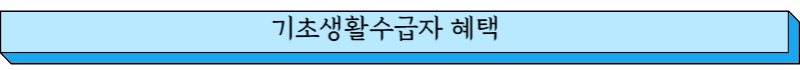 기초생활수급자 혜택