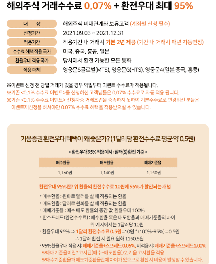 키움증권 거래수수료 할인 정보