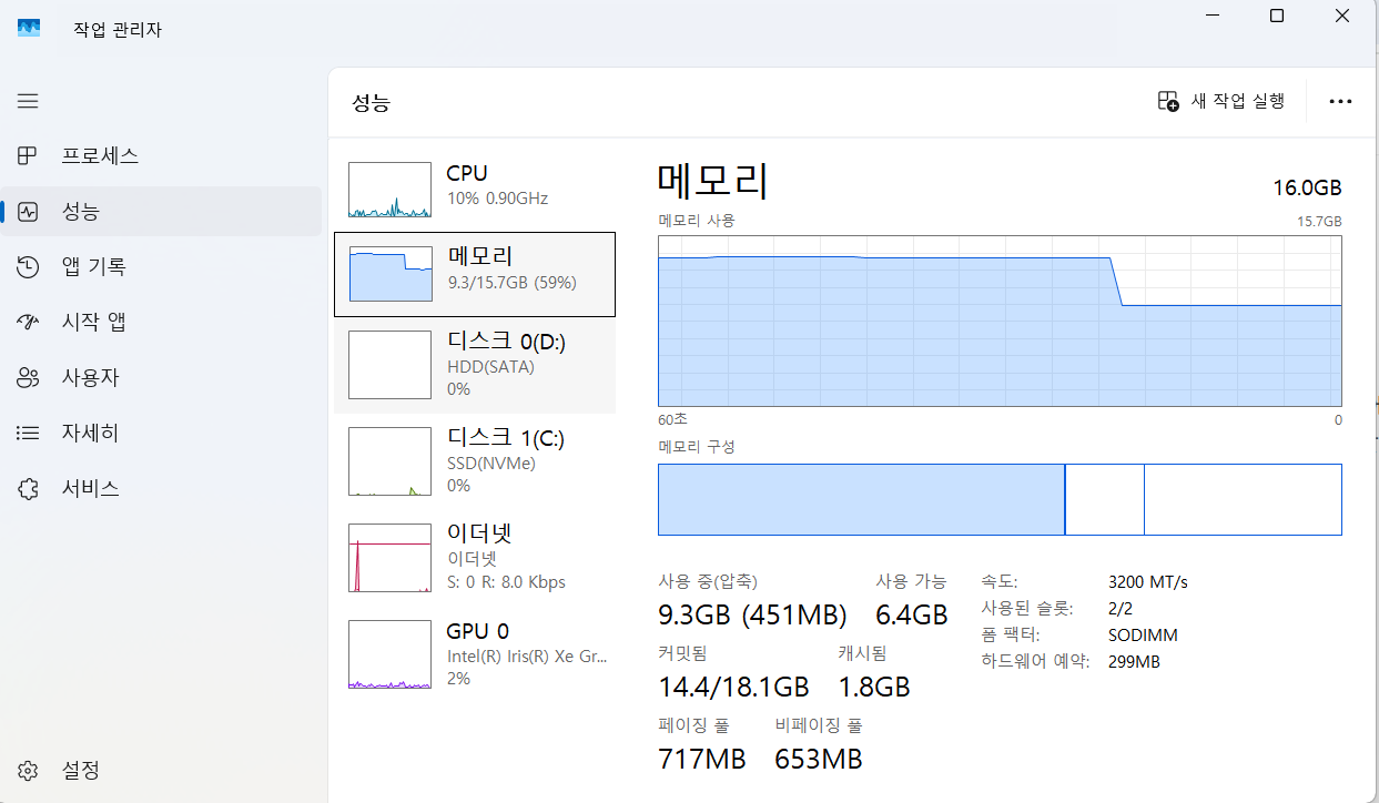 Memory 점유 축소
