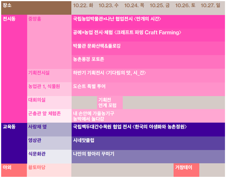 10월 22일 ~ 27일 무르익다 세부일정