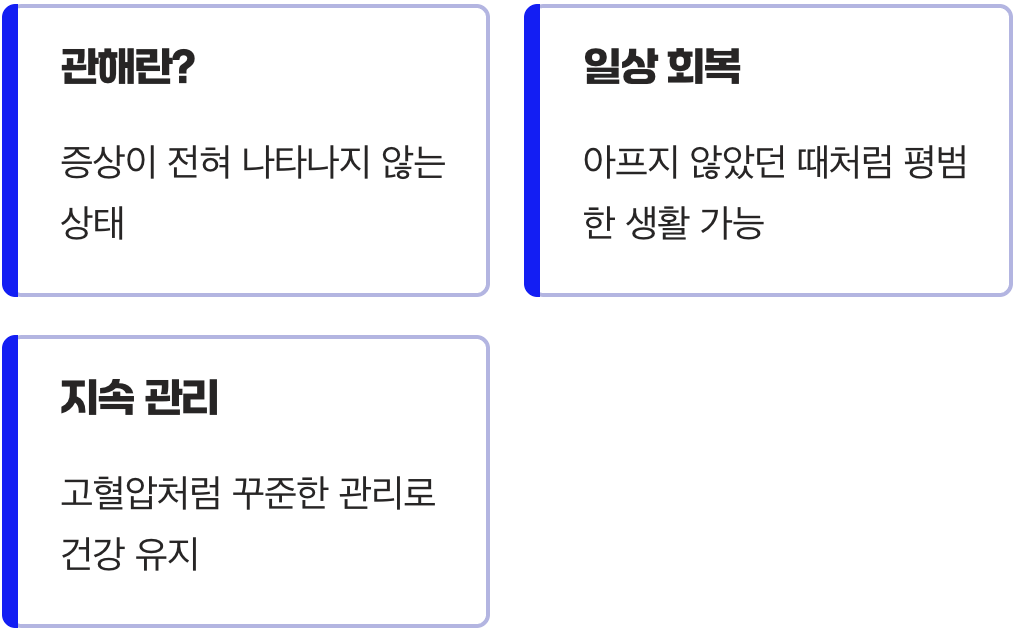 ‘완치’ 대신 ‘관해’라는 새로운 희망