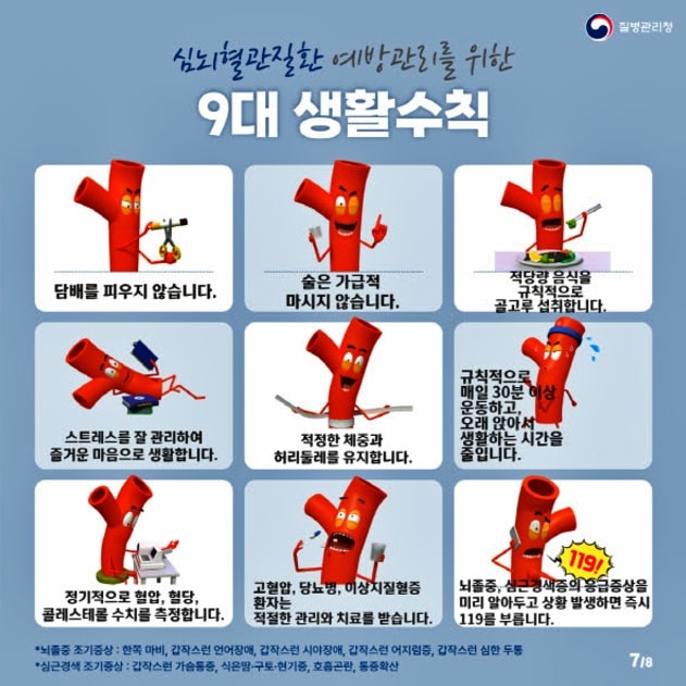 고혈압-예방을-위한-생활-습관