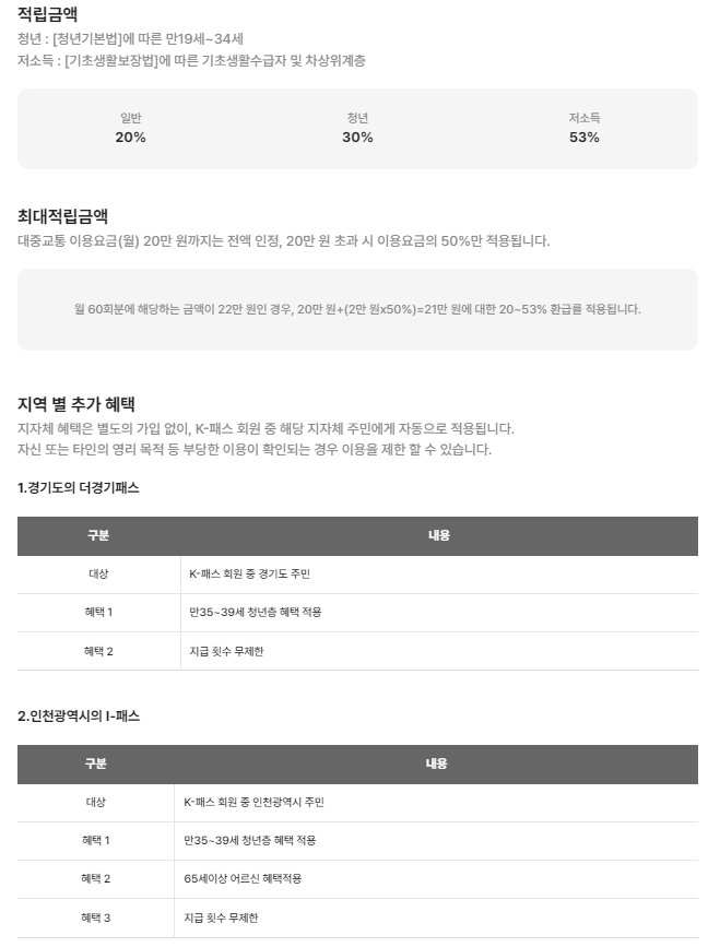 적립금
