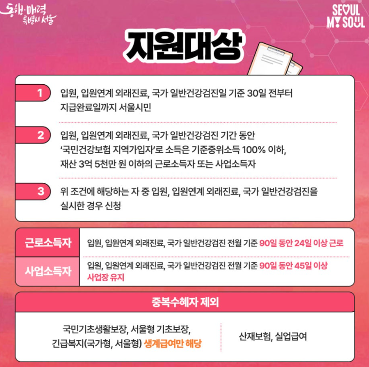 서울형 입원 생활비 지원 제도 소개