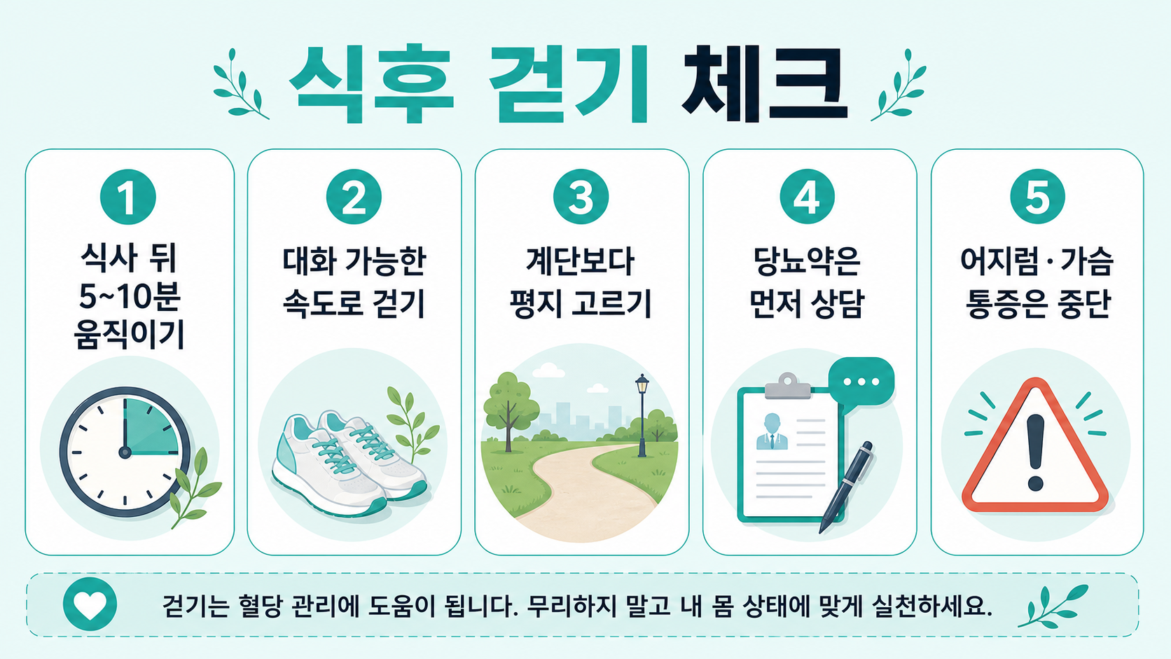 식후 걷기 시간, 속도, 중단 신호를 담은 체크리스트