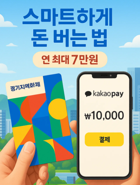 경기지역화폐: 삼성페이, 카카오페이