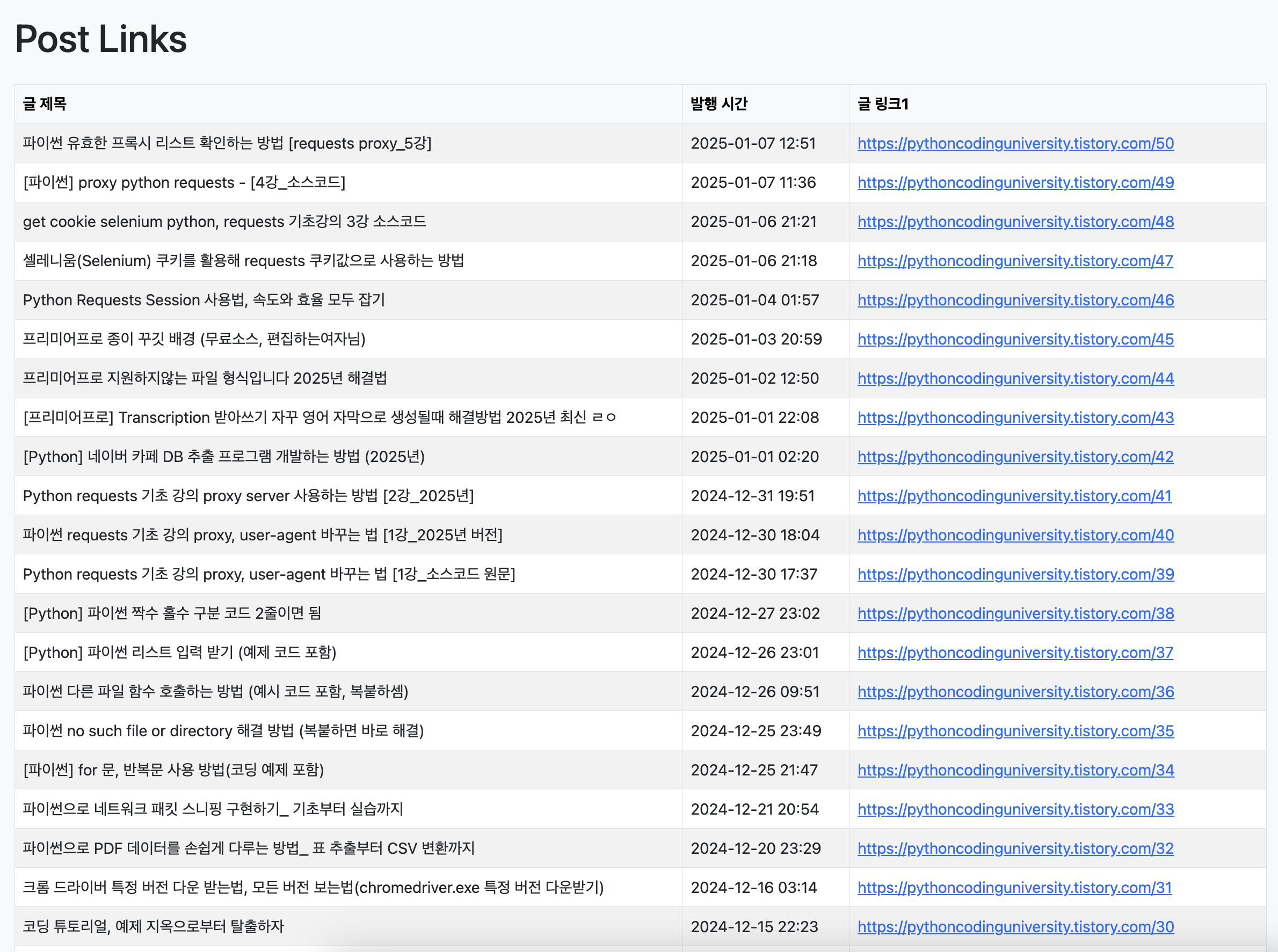 티스토리 백업 프로그램 결과물 1