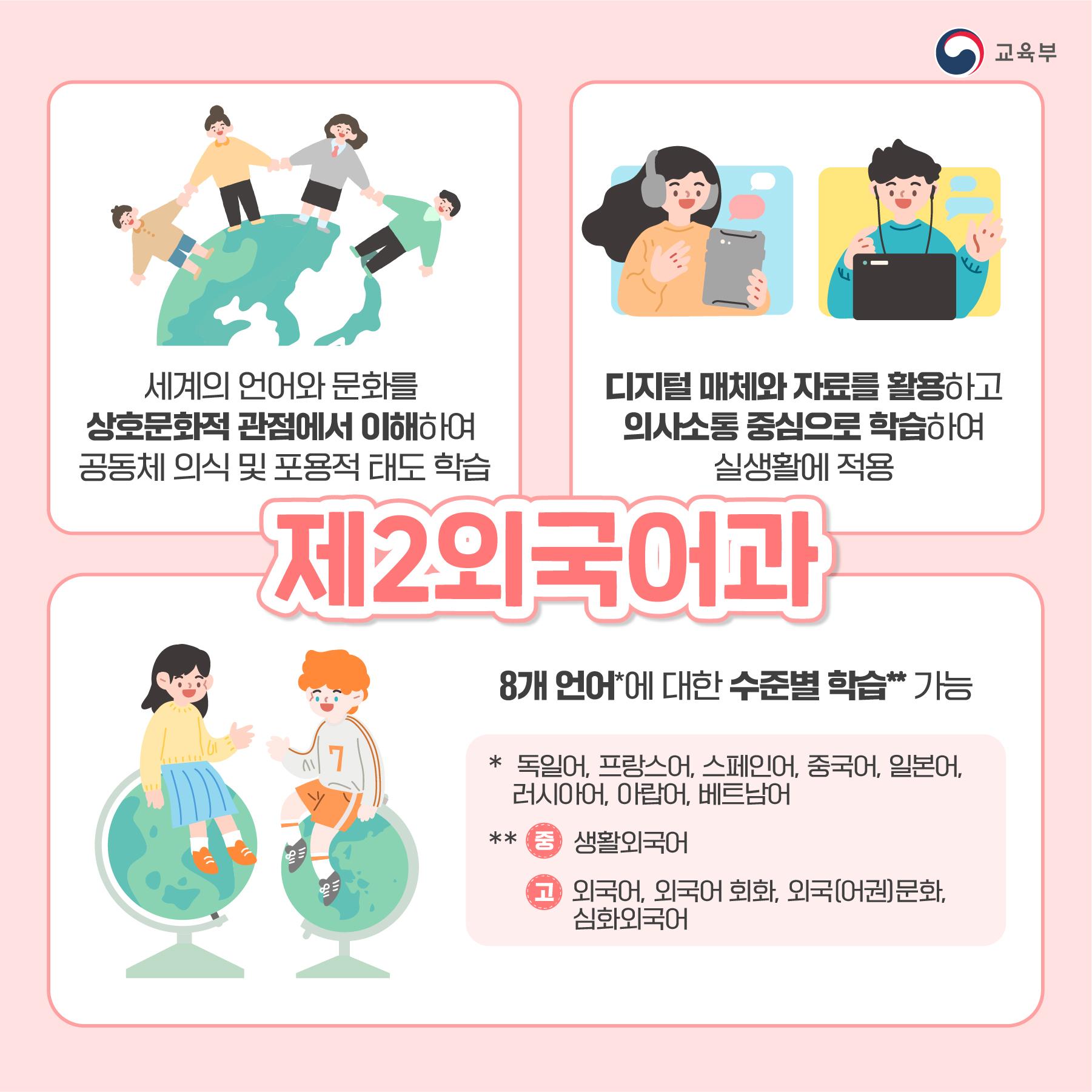 교육부 홍보자료