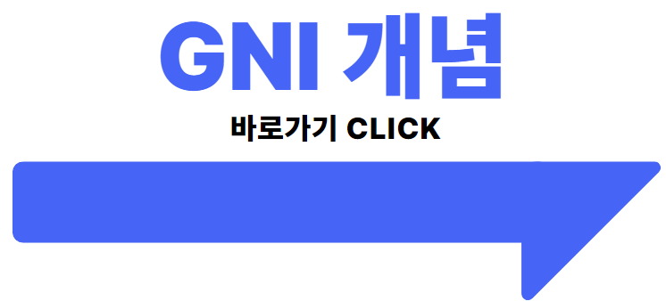 GNI 개념 바로가기