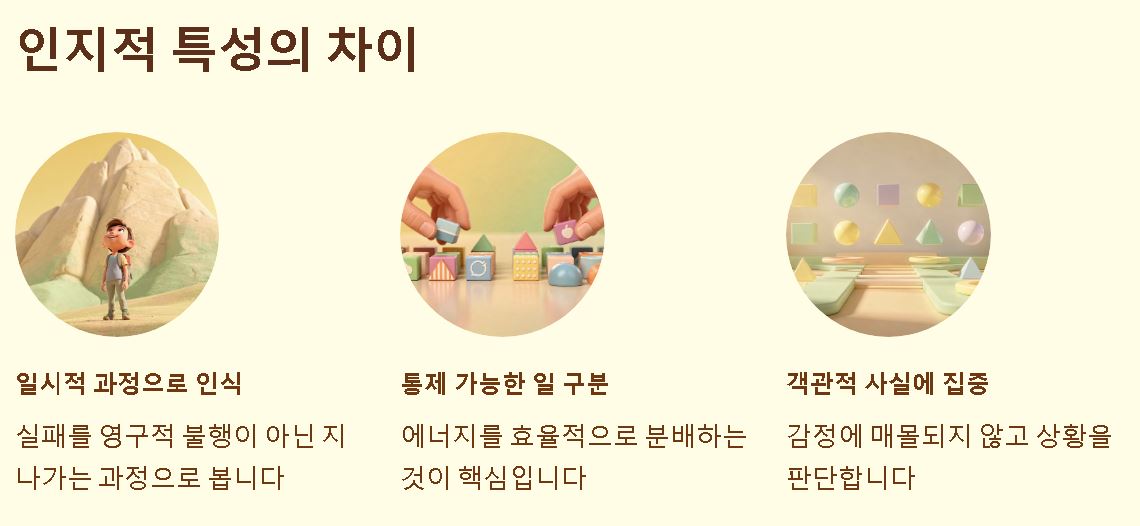 멘탈이 강하다는 뜻