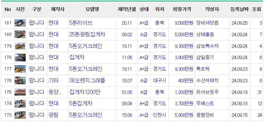 중고집게차-오가크레인