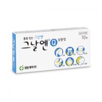 생리통