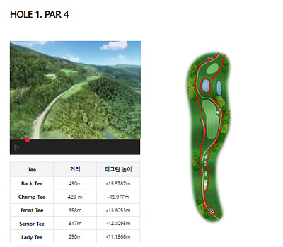 마스터피스cc_10홀