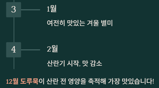도루묵 유래와 도루묵 제철