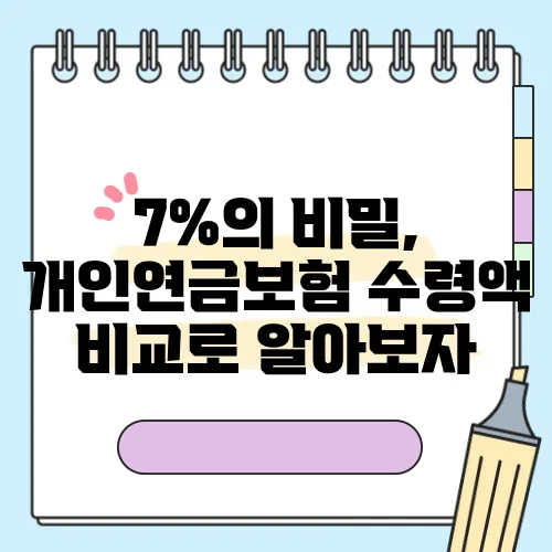 7%의 비밀, 개인연금보험 수령액 비교로 알아보자