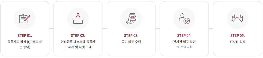 부산 국제주류 박람회