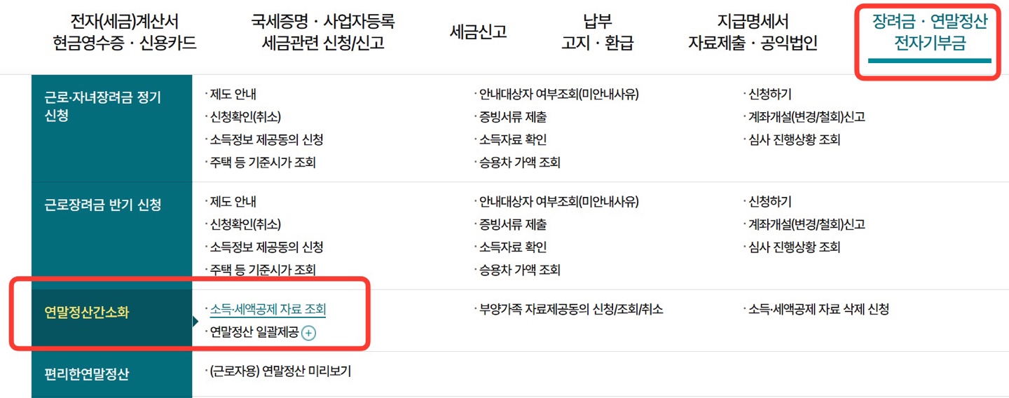 교육비 세액공제