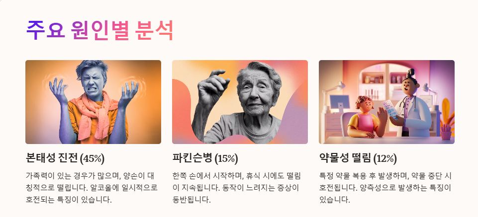 손떨림 증상