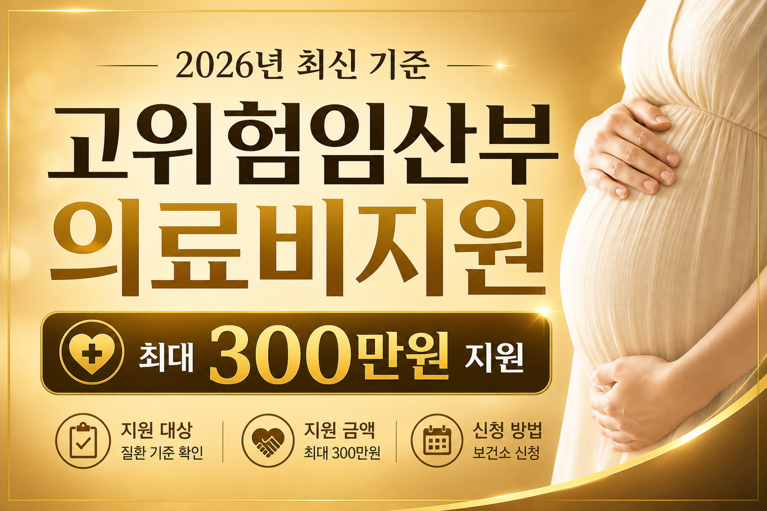 2026년 고위험임산부 의료비지원 최대 300만원 지원 기준 설명 high risk pregnancy medical support Korea