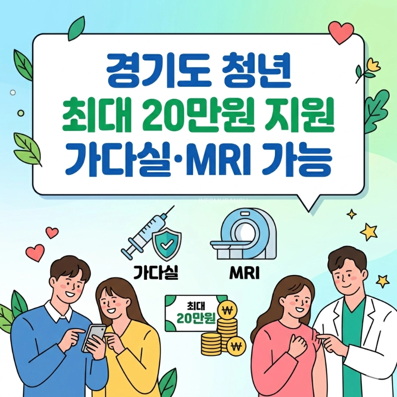 경기도 청년 메디케어플러스 20만원 신청
