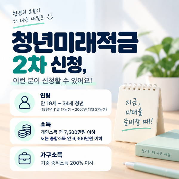 청년미래적금 2차 가입대상 안내 이미지