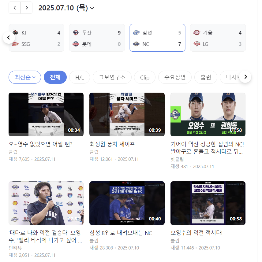 삼성 라이온즈 박진만 감독 경질 논란, 삼성 라이온즈 팀 운영상황, 문제점