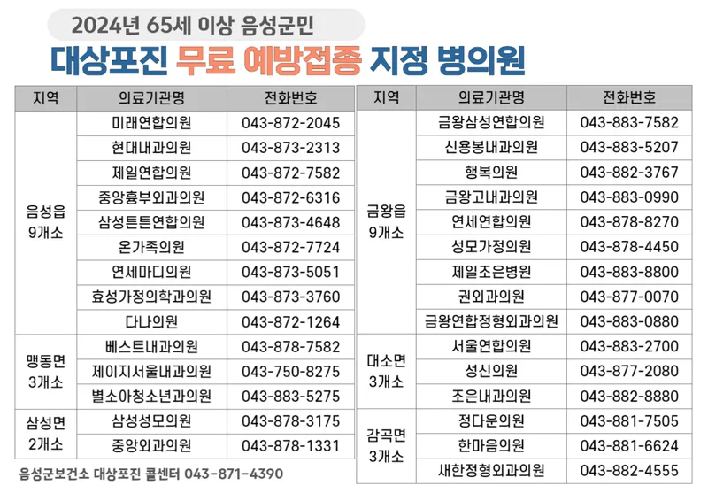 대상포진 무료접종 대상