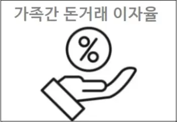 가족간 돈거래 이자율