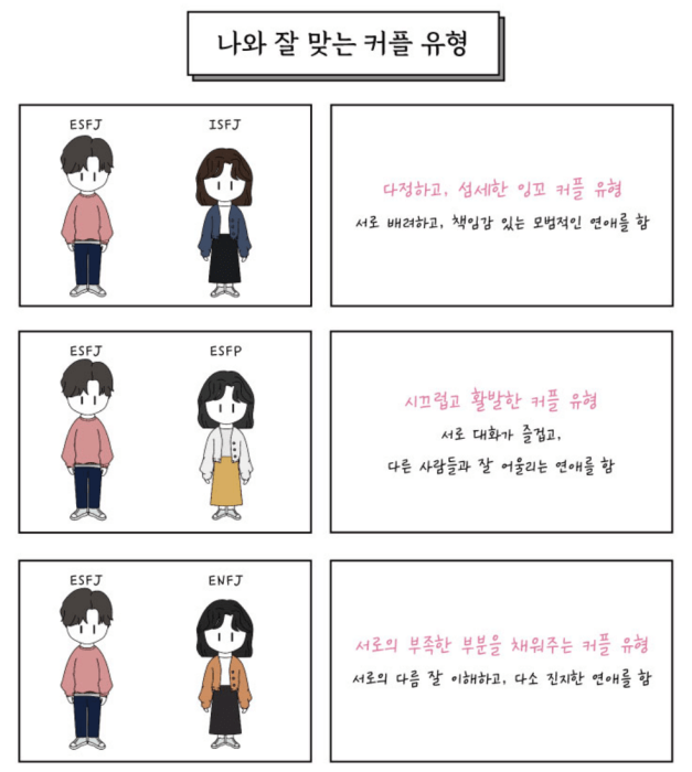나와-잘-맞는-유형