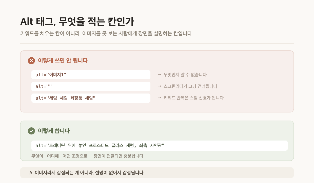 Alt 태그는 키워드를 채우는 칸이 아니라 이미지를 못 보는 사람에게 장면을 설명하는 칸입니다