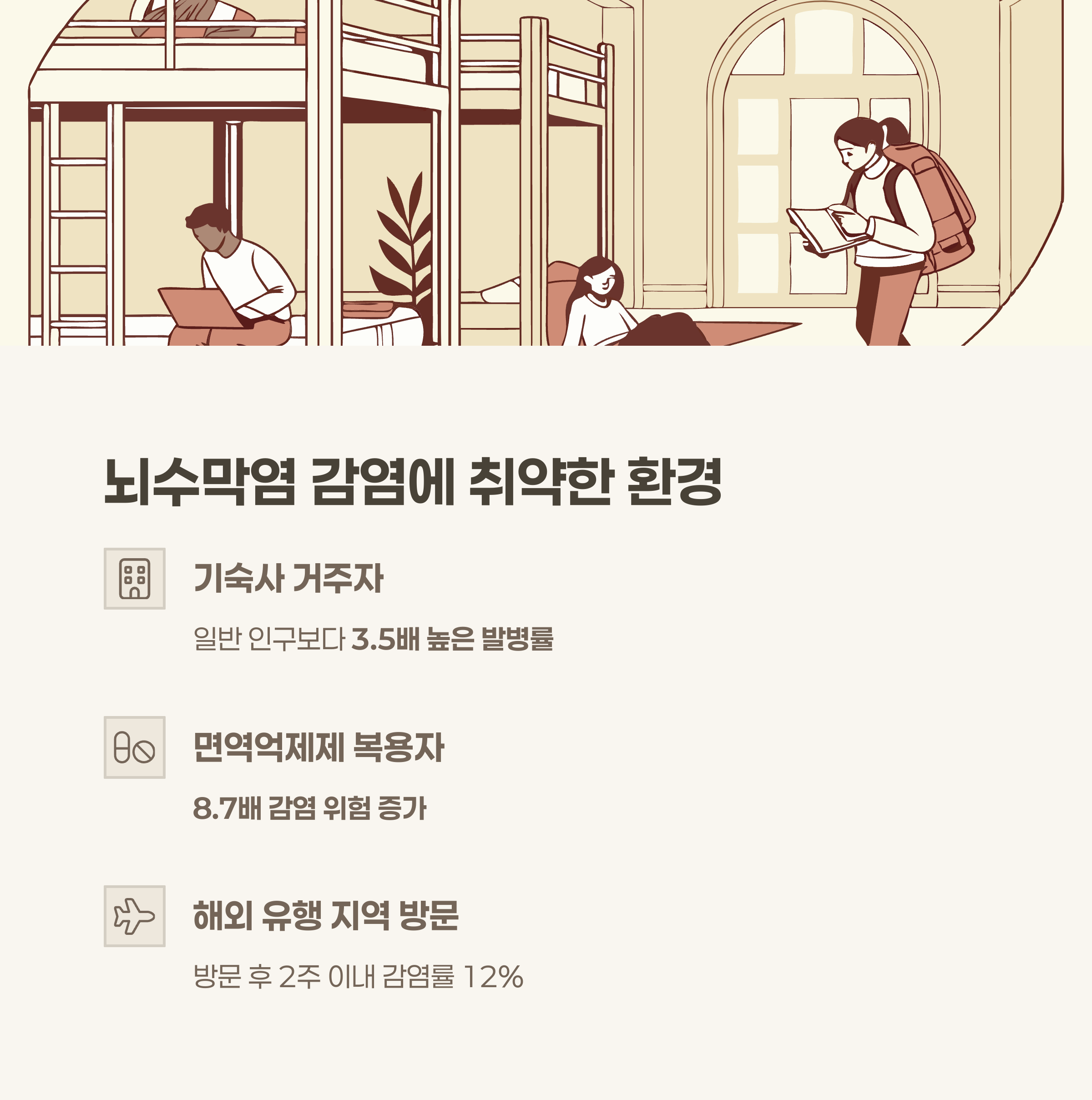 어떤 환경이 뇌수막염 감염에 취약한가?