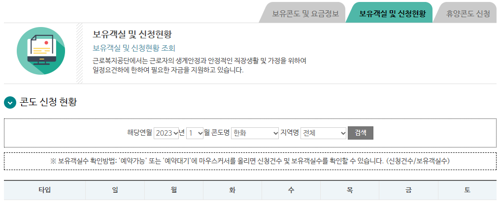 보유객실 현황