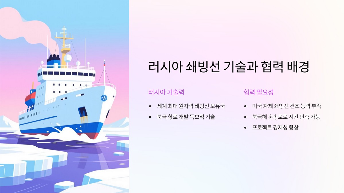러시아 쇄빙선 기술