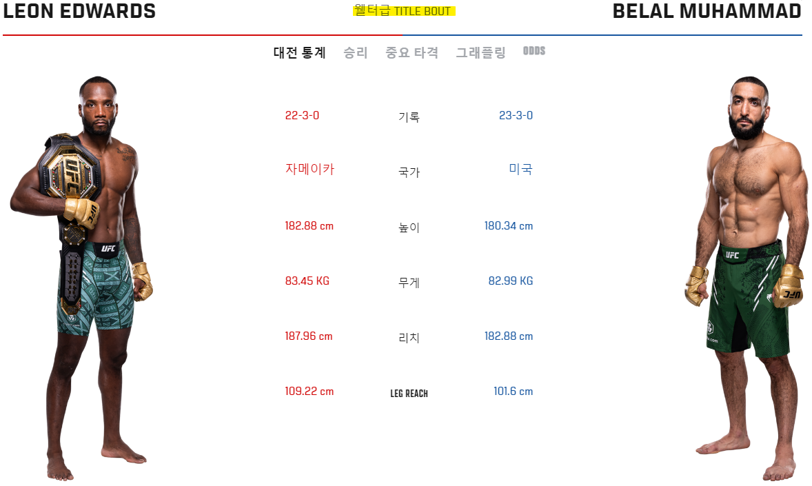 ufc-304-주요대진