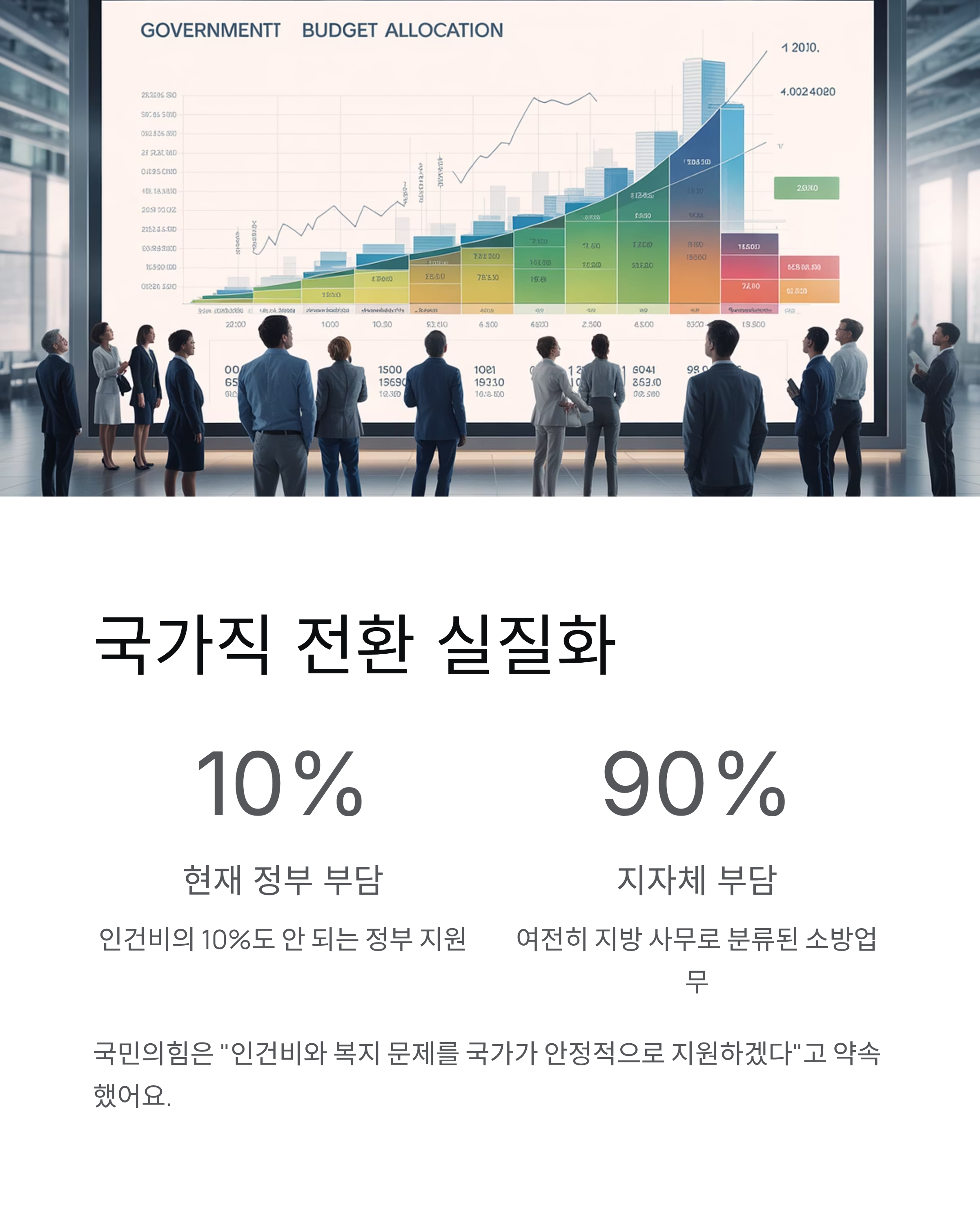 소방공무원 예우 2026년 달라진다! 처우개선부터 PTSD 지원까지