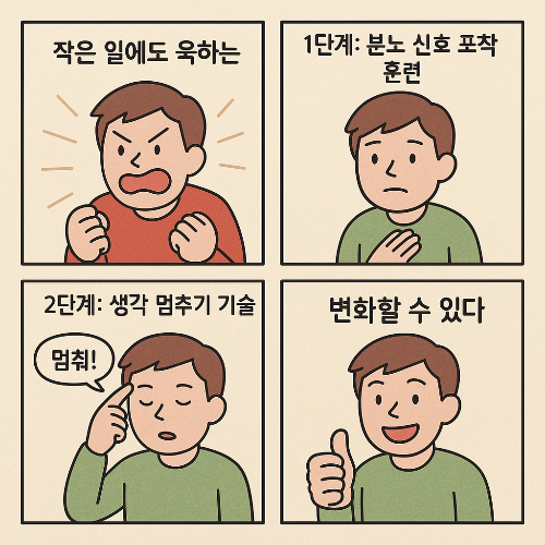 욱하는 당신, 심리학자 검증 분노다스리기