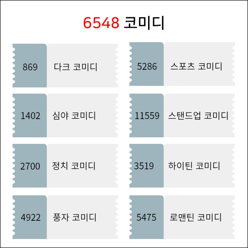 넷플릭스 코미디 시크릿 코드