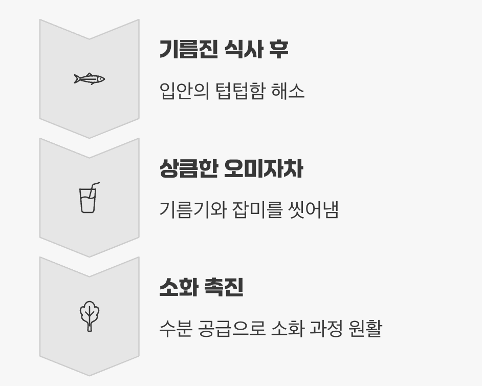식후 한 잔, 개운한 마무리