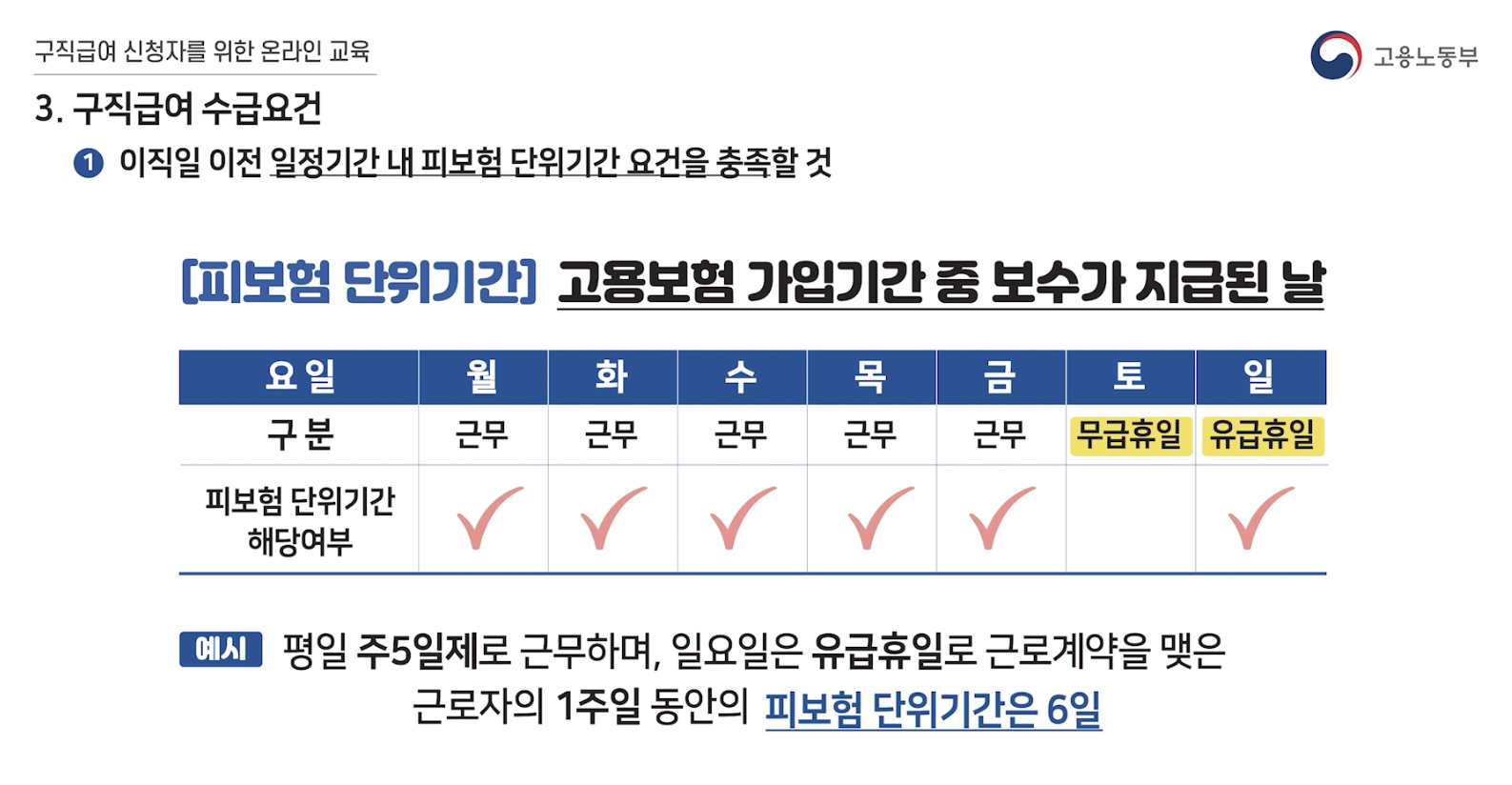 고용보험-실업급여-신청자-온라인-교육
