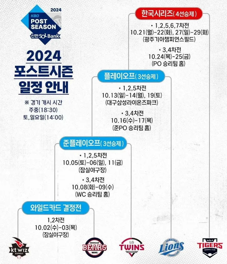 포스트시즌 경기 일정