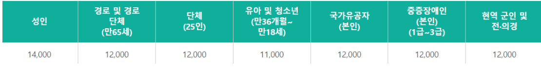 태안튤립박람회